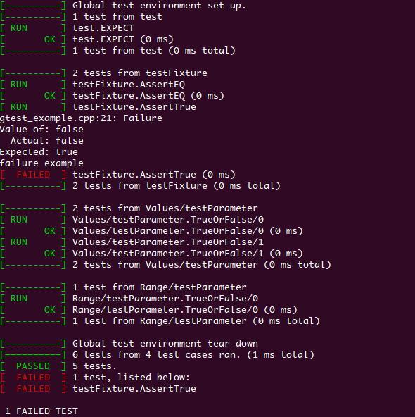 gtest output